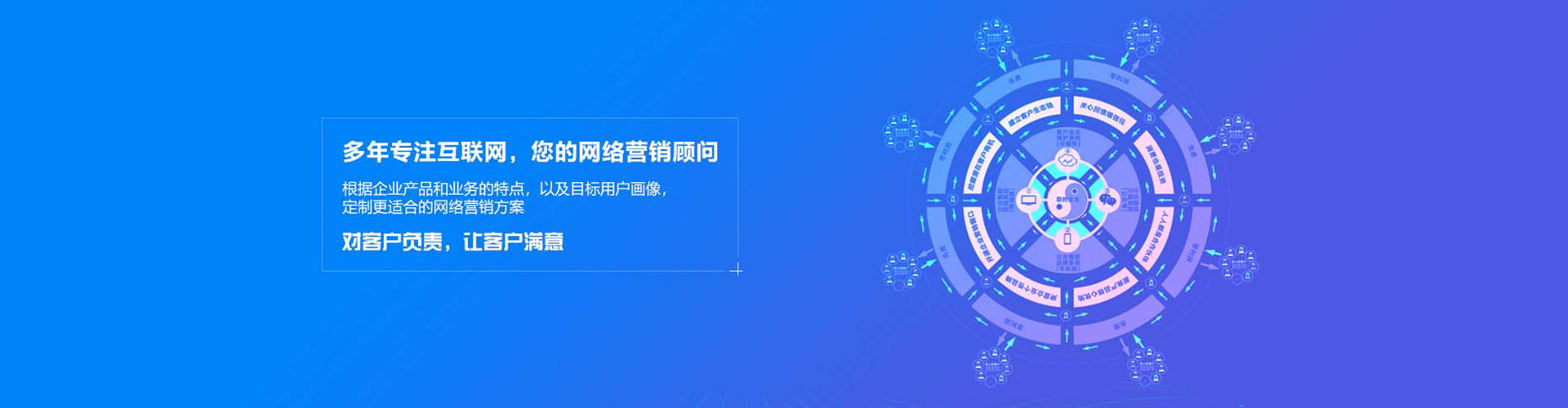 五华sem外包